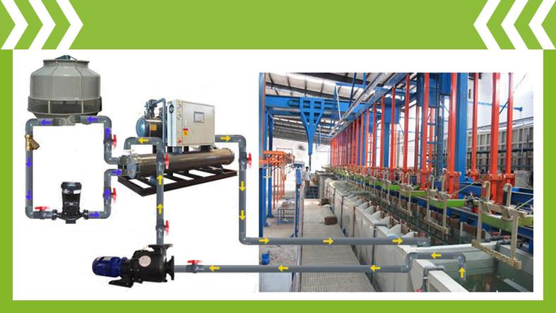 electroplating chiller.jpg electroplating chiller.jpg
